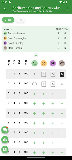 Filled scorecard