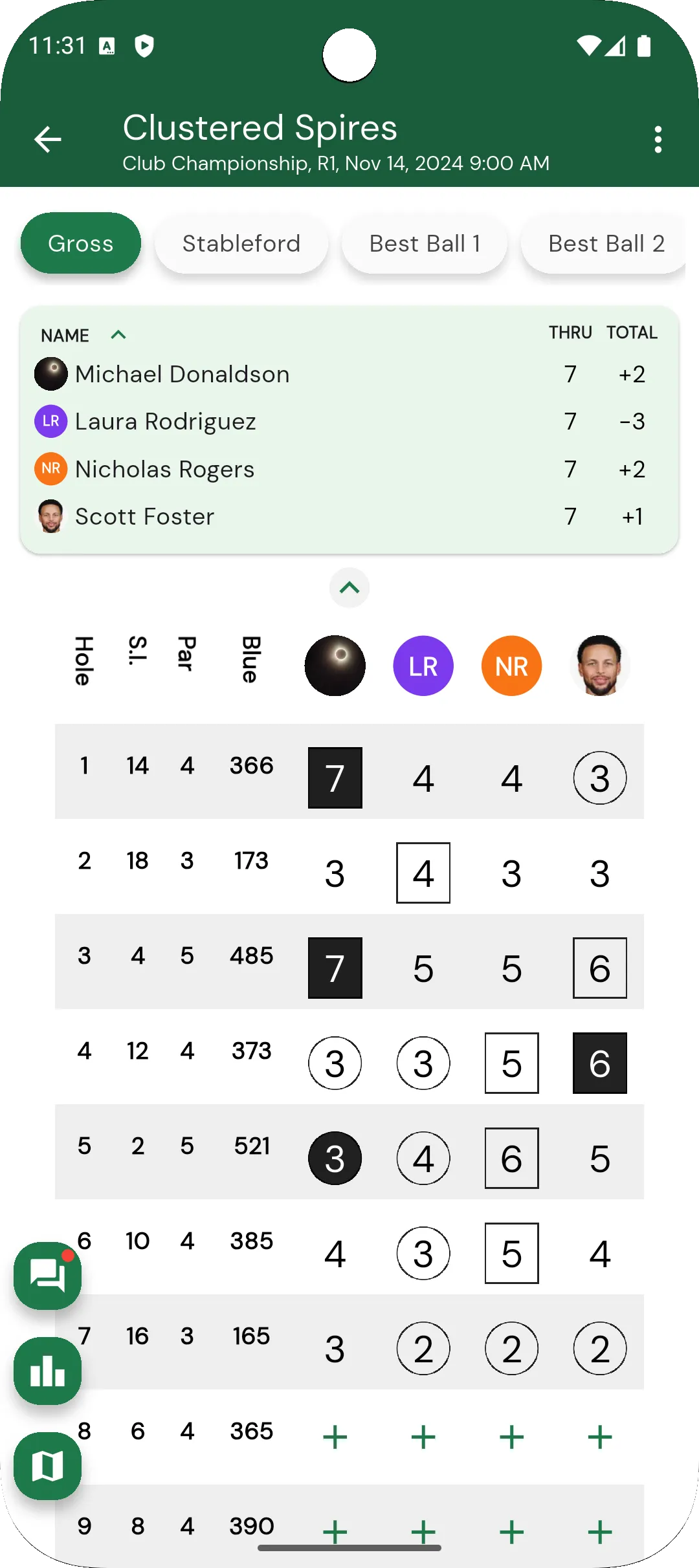 Scorecard entry on phone