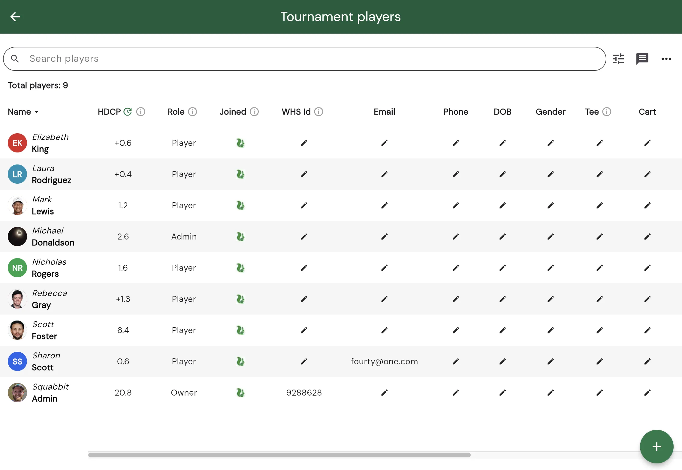 Squabbit web app player management