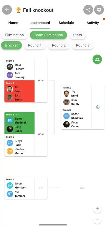 Team elimination bracket