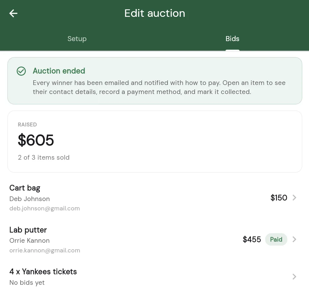 An auction's Bids summary after it ended, showing the total raised, items sold, and each winner's contact details and payment status