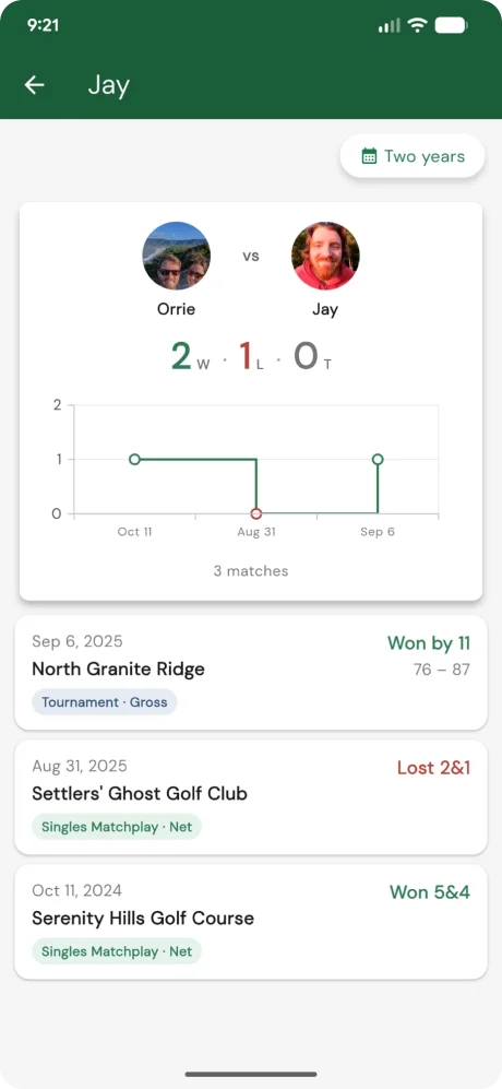 Match history summary card showing wins, losses, and ties between two players