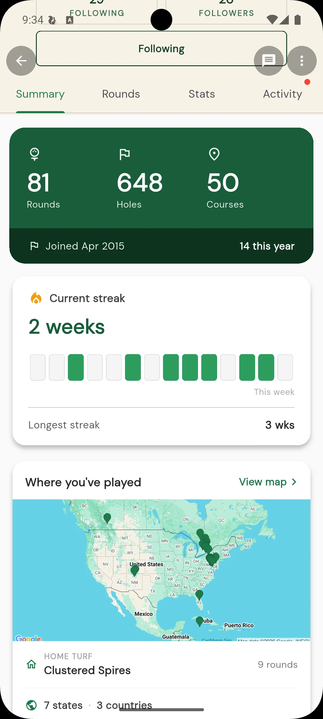 The new Summary tab on a Squabbit profile showing rounds and a streak of weeks played