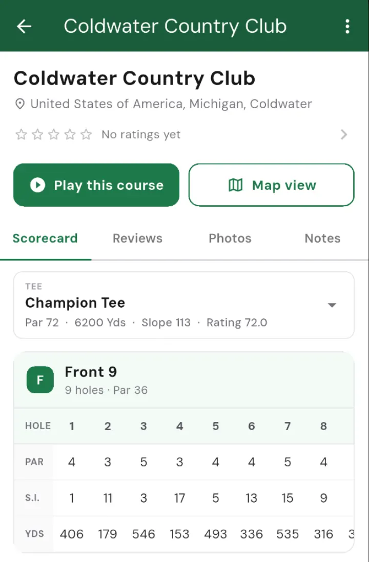 The course Squabbit built from the scorecard, open on its Scorecard tab showing the Champion Tee and the Front 9 par, stroke index and yardage rows