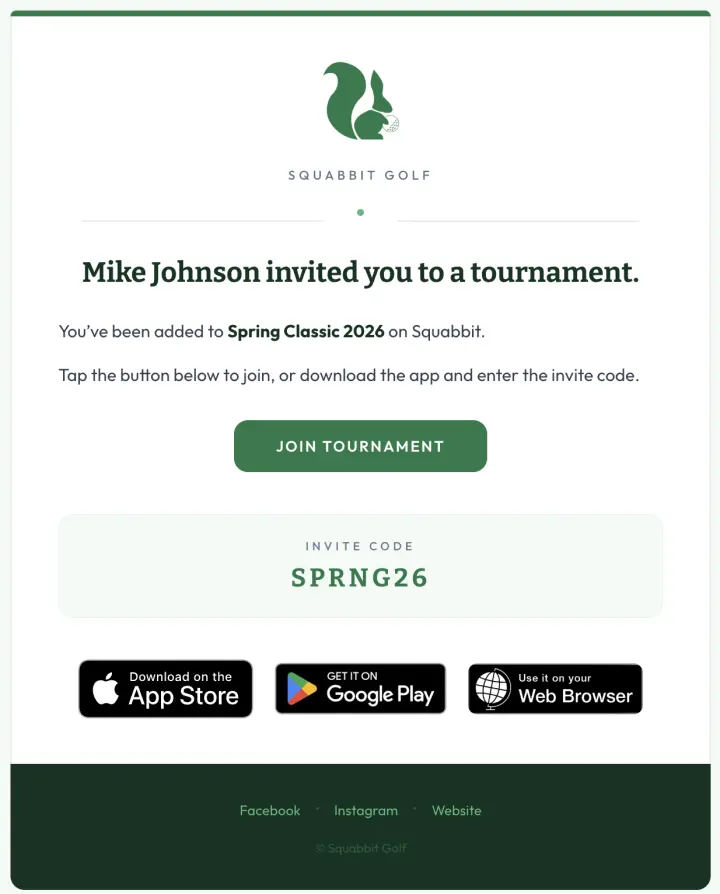 Invitation email with tournament link and invite code