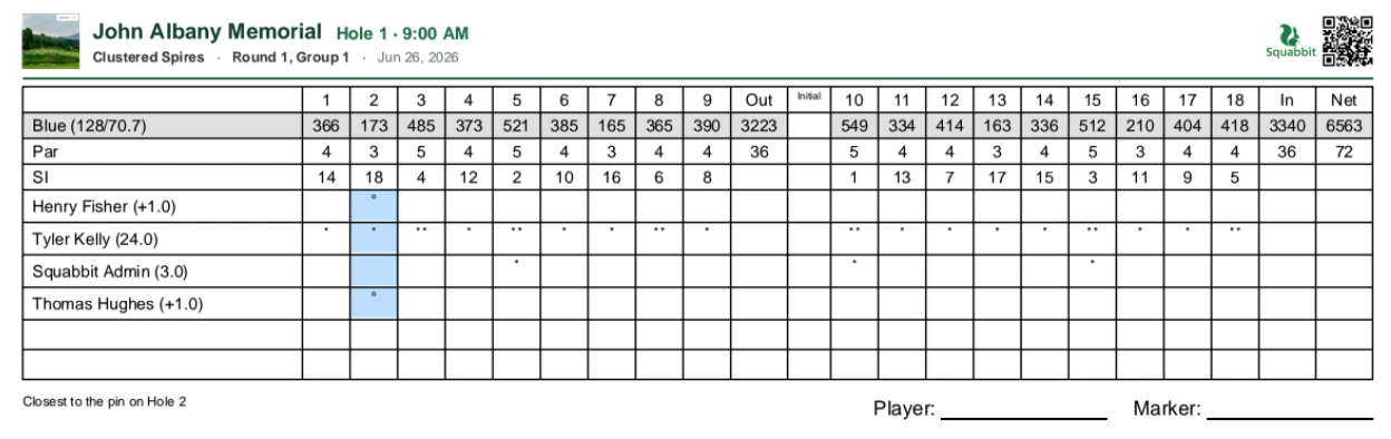 A printed Squabbit scorecard with the event header, course logo and QR code, the hole-by-hole yardage and par, and each player's row with handicap stroke dots filled in